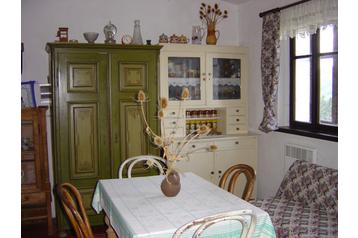 Tšehhi Vabariik Chata Horní Radechová, Eksterjöör